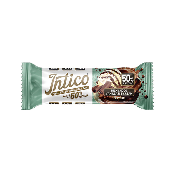 Products – Intico