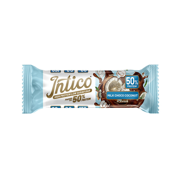 Products – Intico